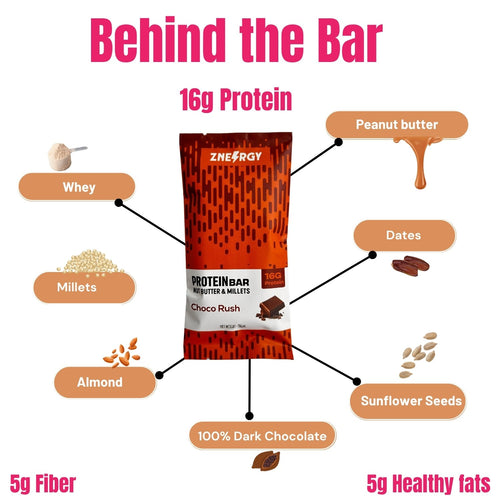 Choco Rush- Pack of 5 Rs. 645.00